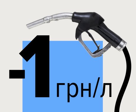 Економте 1 грн/л на газі