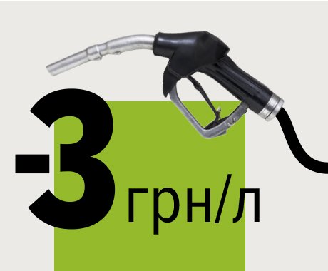 Економте 3 грн/л на бензині/ДП