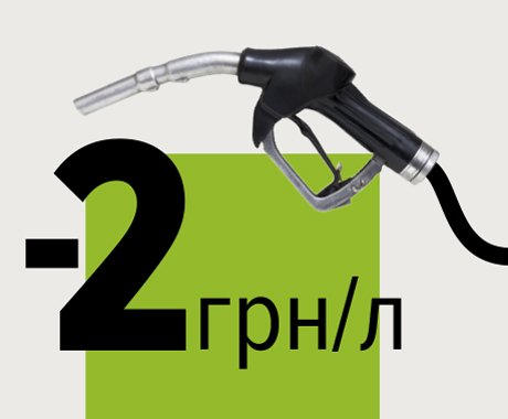 Економте 2 грн/л на бензині/ДП