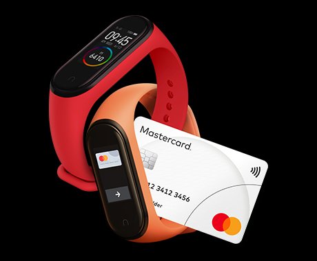 Розіграш фітнес-браслетів Mi Smart Band 4 NFC